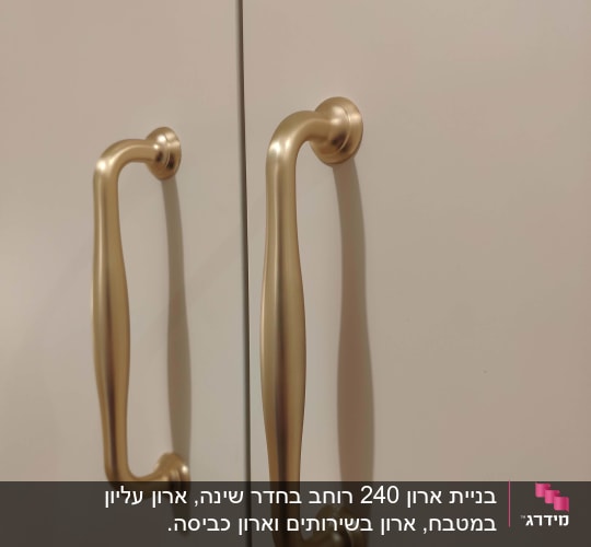 ידיות זהב על דלתות ארון לבנות